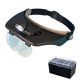 Loupe casque à LED MULTIREX