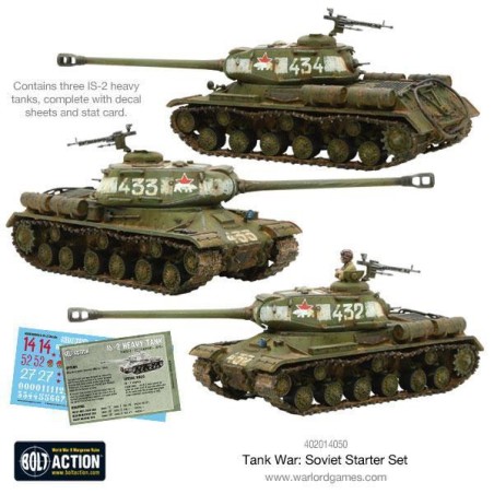 Bolt Action - Tank War Soviet Starter set