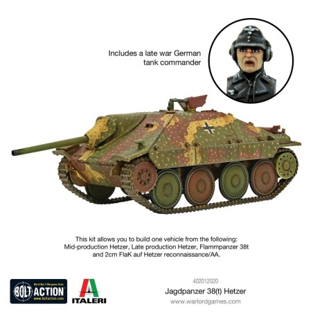 Bolt Action - Hetzer