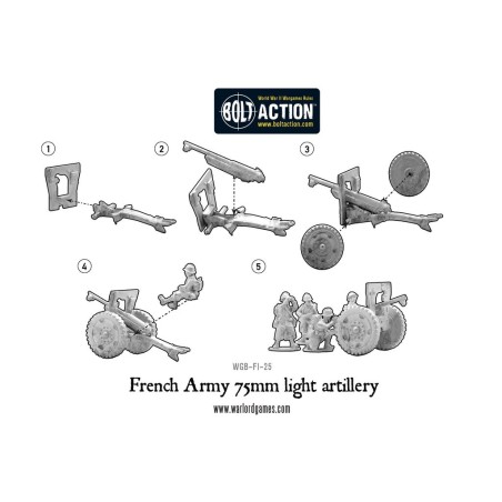 Bolt Action - Early War French 75mm Gun