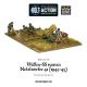 Bolt Action - Waffen-SS 150mm Nebelwerfer 41 
