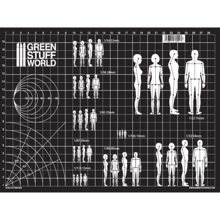 Accessoire: Tapis de Découpe avec Echelles A4