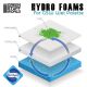 Accessoire: Hydrosponge *2