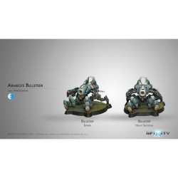 Panoceania: Armbots Bulleteer (Spitfire Heavy Shotgun)