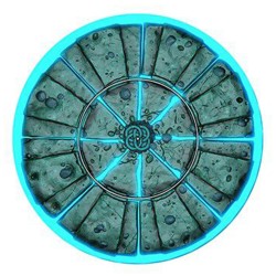 Zone d'Objectif pour Age of Sigmar Magic