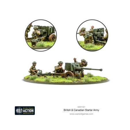 Bolt Action: British & Canadian Army (1943-45) Starter Set