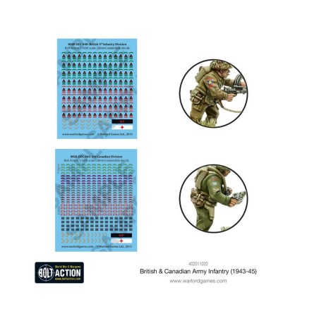 Bolt Action: British & Canadian Army (1943-45) Starter Set