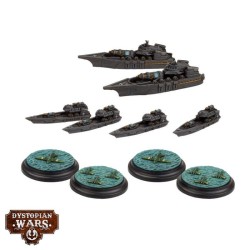 Dystopian Wars: Imperium Support Squadrons