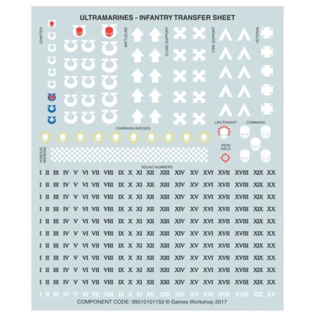 Space Marines: Escouade de Centurion