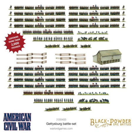 Américan Civil War: Gettysburg Battle-Set