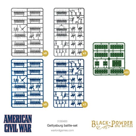 Américan Civil War: Gettysburg Battle-Set
