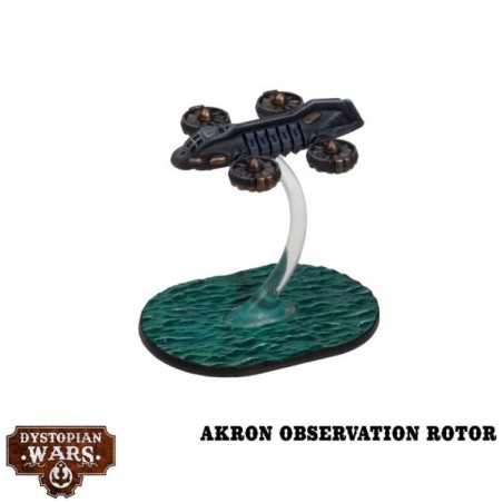 Dystopian Wars: Union Starter Set