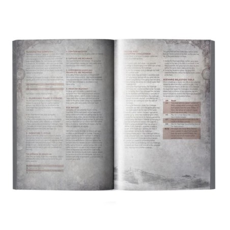 Necromunda: Aranthian Succession Vaults of Temenos