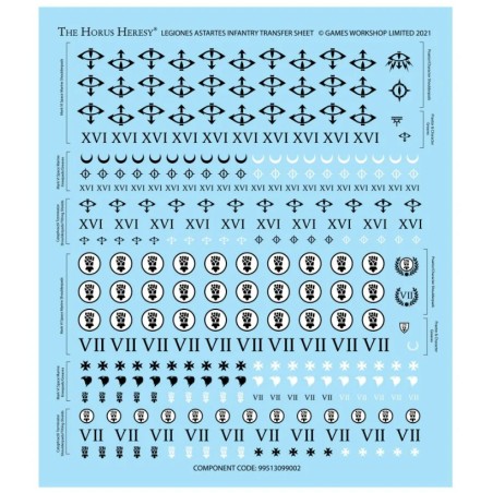 The Horus Heresy: MKIII Tactical Squad