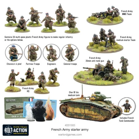Bolt Action: French Army Starter Army