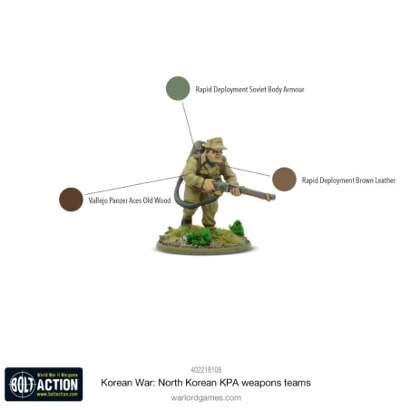 Bolt Action: North Korean KPA Weapons Teams