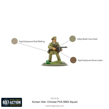 Bolt Action: Chinese PVA SMG Squad