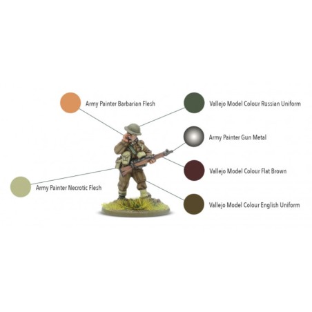 Bolt Action: British Army Weapons Teams (1944-45)