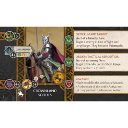 Le Trône de Fer: Baratheon - Eclaireurs des Terres de la Couronne