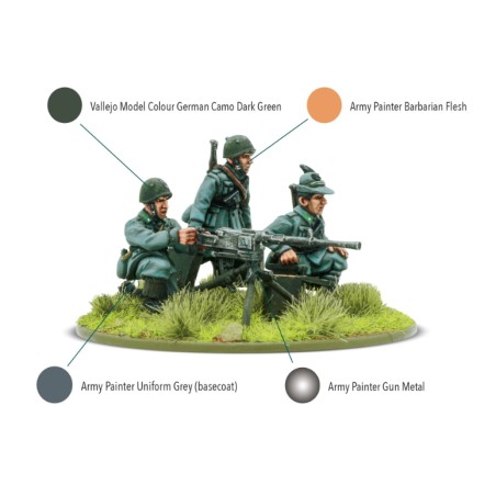 Bolt Action: Italian Alpini Fiat-Revelli Modello MMG Team