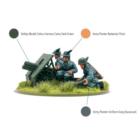 Bolt Action: Italian Alpini Cannone 75/13