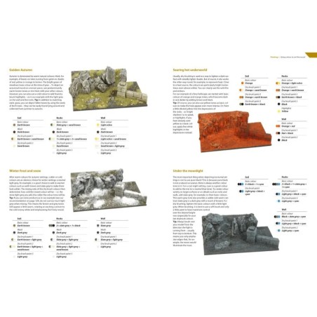 How to Build Tabletop Terrain: Gaming Boards Volume 1