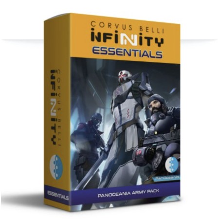 Panoceania: Army Pack Essentials