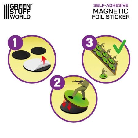 Aimant: Feuille Magnétique et Feuille de Caoutchouc Ferreux Auto Adhésif