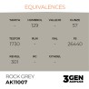 ak-rock-grey