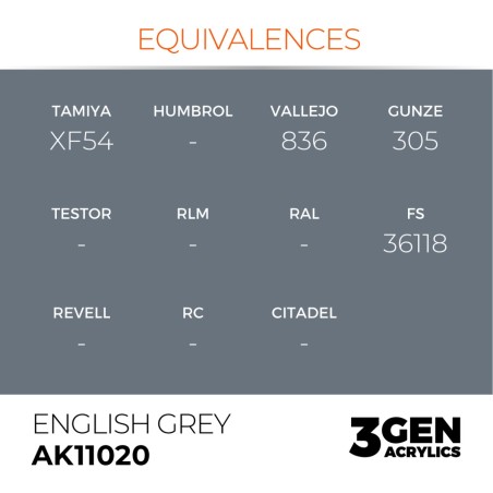 ak-english-grey