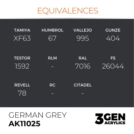 ak-german-grey