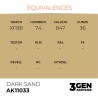 ak-dark-sand