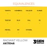 ak-radiant-yellow
