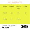 ak-laser-yellow