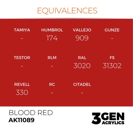 ak-blood-red