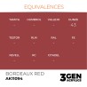 ak-bordeaux-red