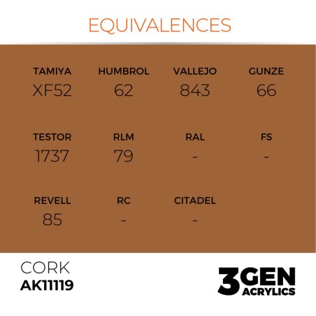 ak-cork-standard-17ml