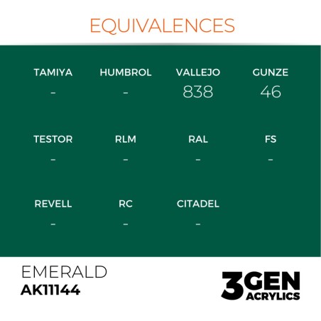 ak-emerald-standard-17ml
