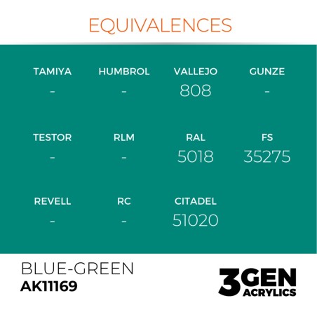 ak-blue-green-standard-17ml