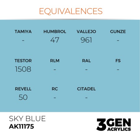 ak-sky-blue-standard-17ml