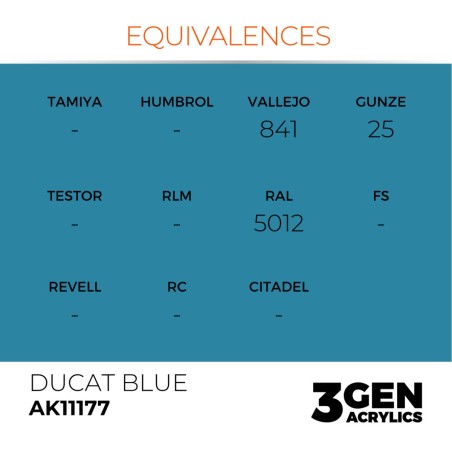 ak-ducat-blue-standard-17ml