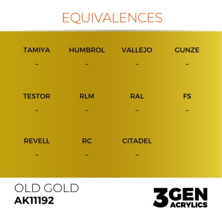 ak-old-gold-metallic-17ml
