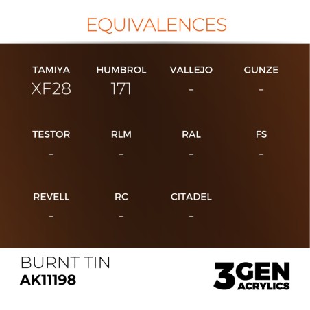 ak-burnt-tin-metallic-17ml