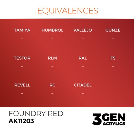 ak-foundry-red-metallic-17ml