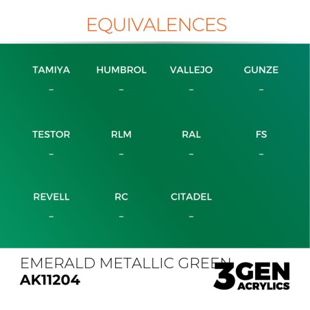 ak-emerald-green-metallic-17ml