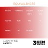 ak-clear-red-standard-17ml