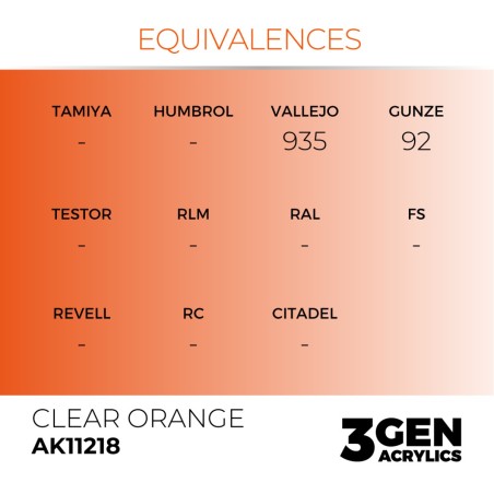 ak-clear-orange-standard-17ml