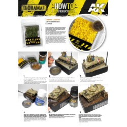 Comment Peindre et Vieillir un Camion de la Seconde Guerre Mondiale